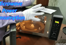 Microwave Power Consumption Calculation