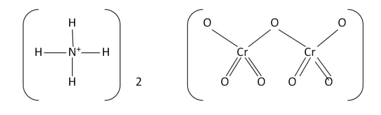 Ammonium Dichromate Formula Preparation Method Chemical Properties Electrical4u 9232